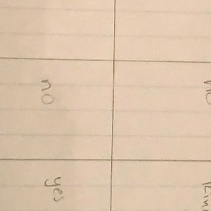 Meet your Posher, Brandi